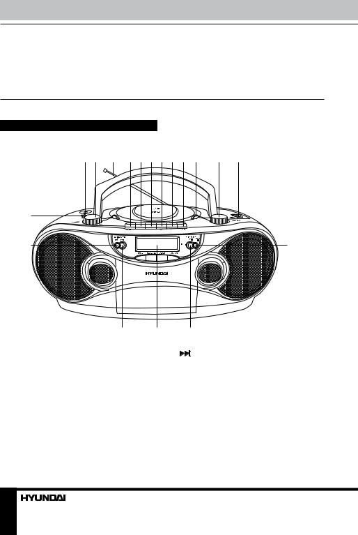 Hyundai H-1431 Instruction Manual