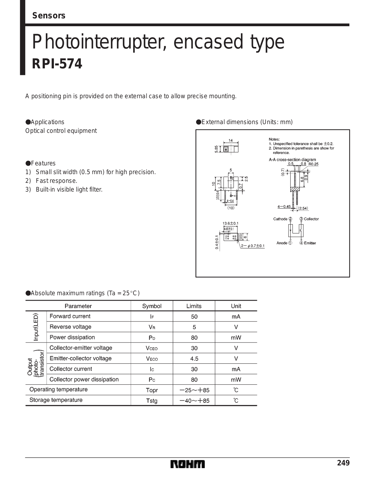 ROHM RPI-574 Datasheet