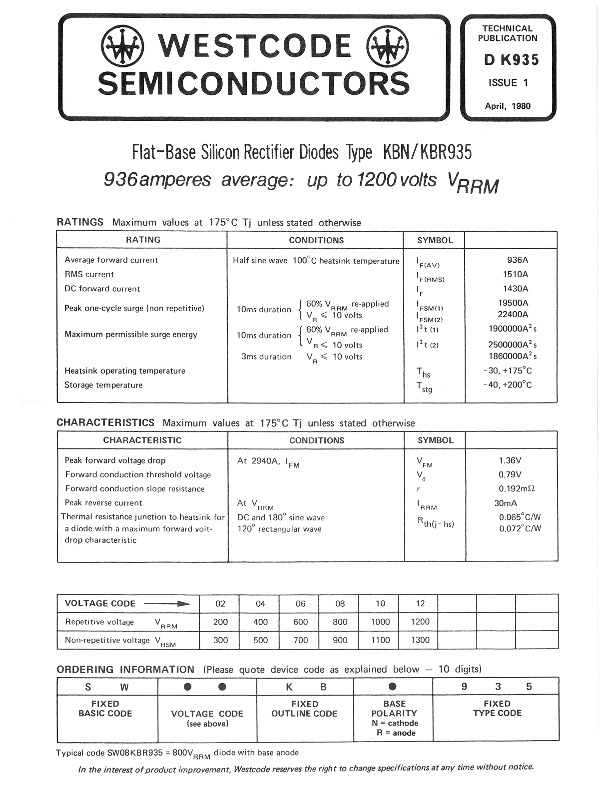 Datasheet DK935 Datasheet (Westcode Semiconductors) - ManualMachine.com