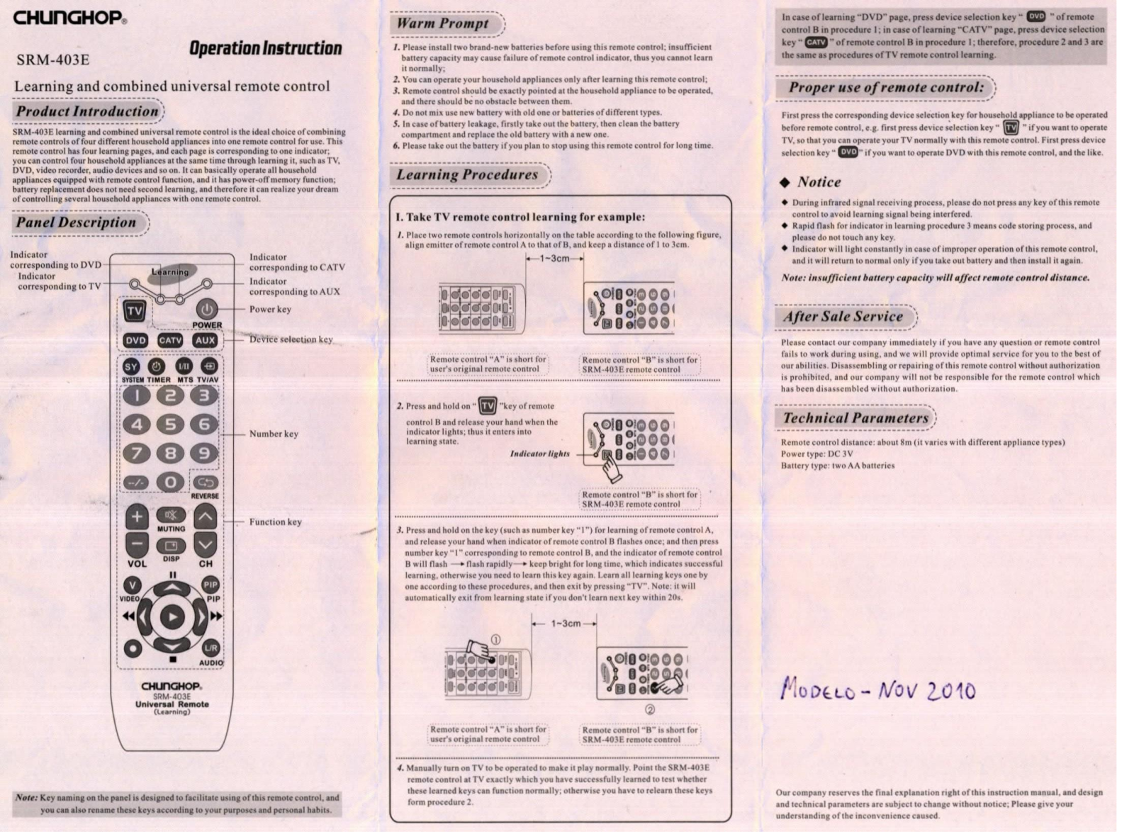 Chunghop SRM-403E User Manual