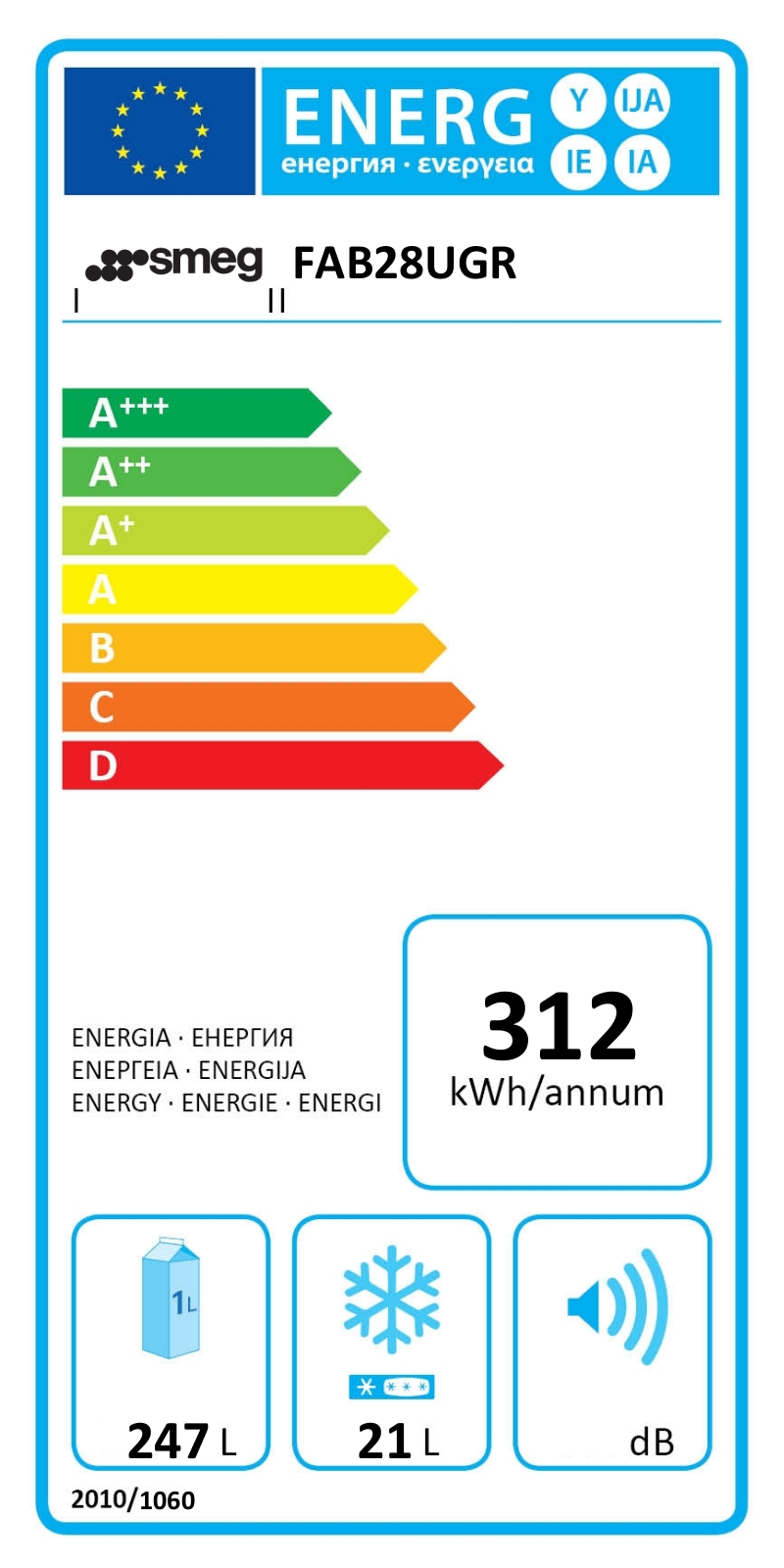 Smeg FAB28UBLL1 Energy Guide