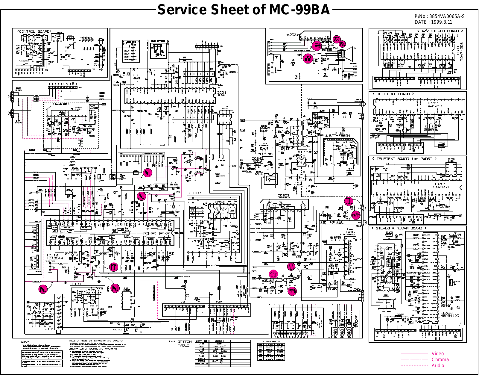 LG CT21Q61E Service Sheet of MC-99BA