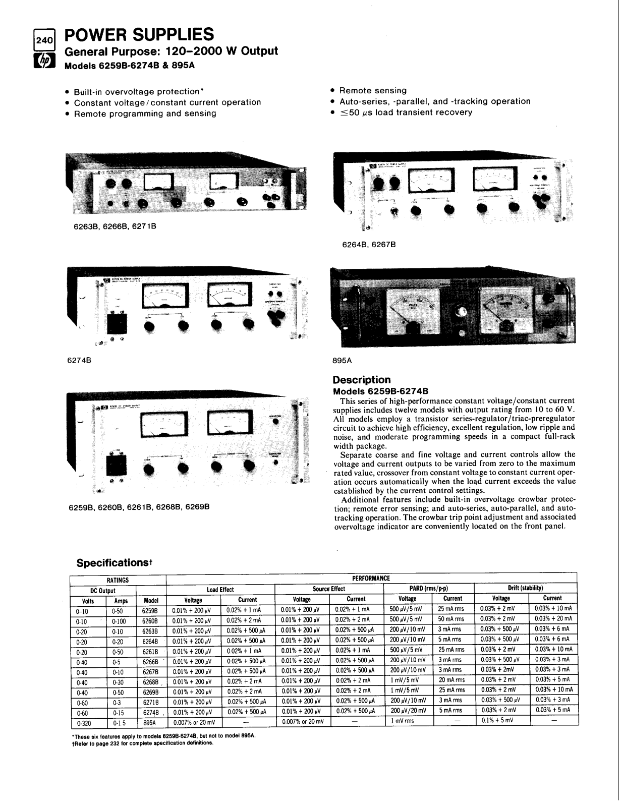Agilent 6261B Specifications Sheet