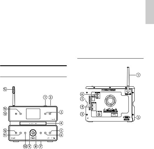 Philips MCi500H User Manual