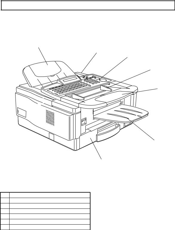 Ricoh FAX 2700L, FAX 3700L User Manual