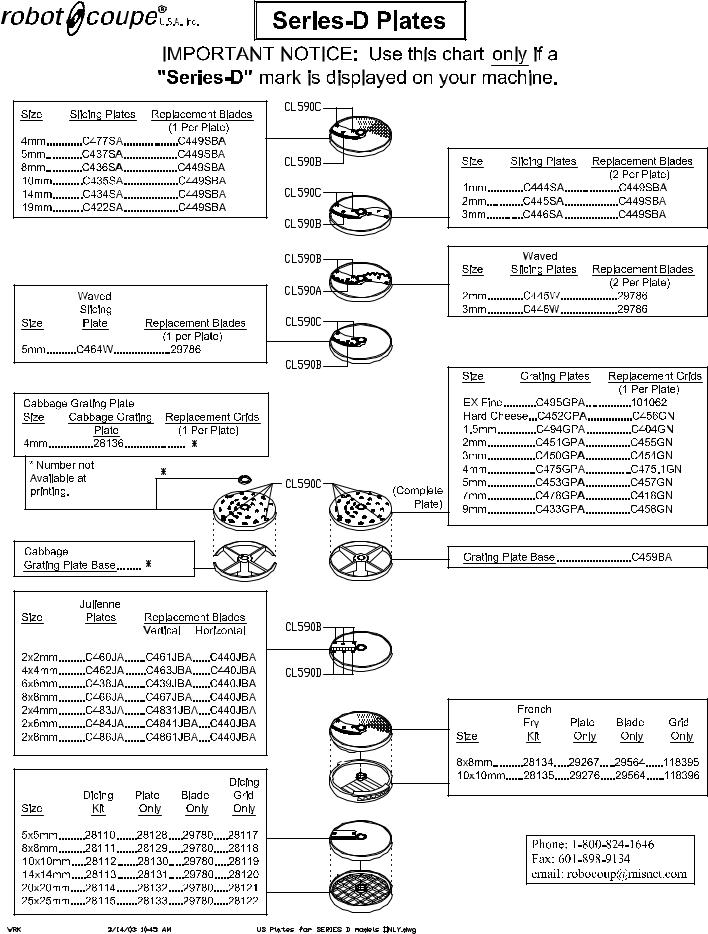 Robot Coupe R6V Operators Manual