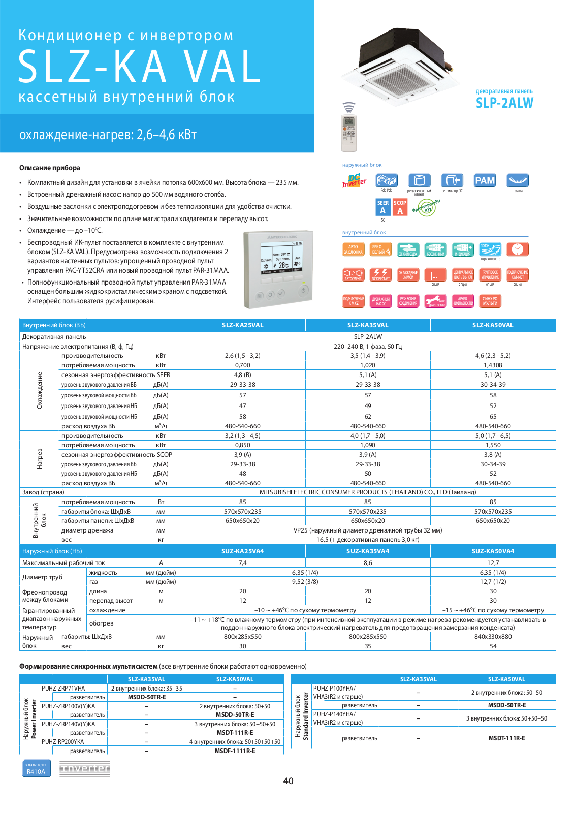 Mitsubishi Electric SLZ-KA25VAL, SLZ-KA35VAL, SLZ-KA50VAL, SUZ-KA25VA4, SUZ-KA35VA4 Datasheet