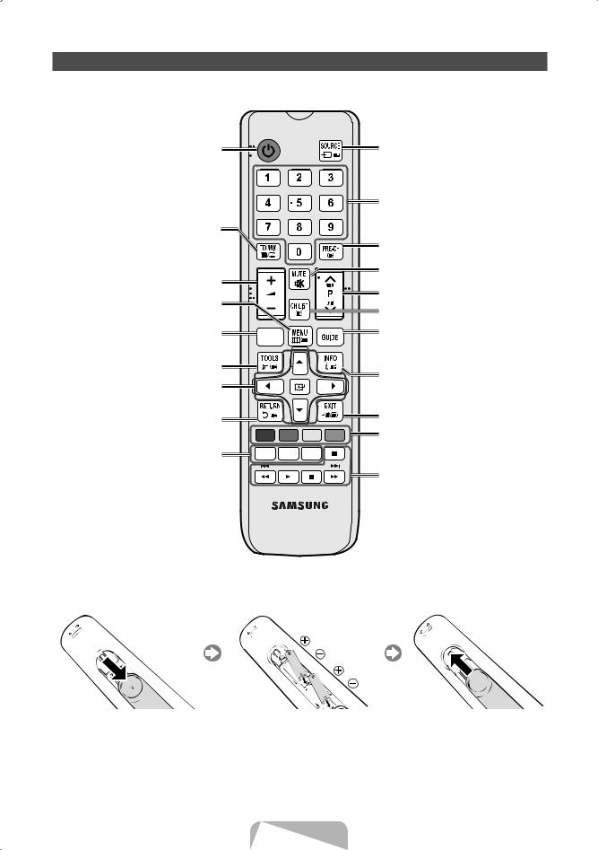 Samsung PS43E450A1WXZT User manual