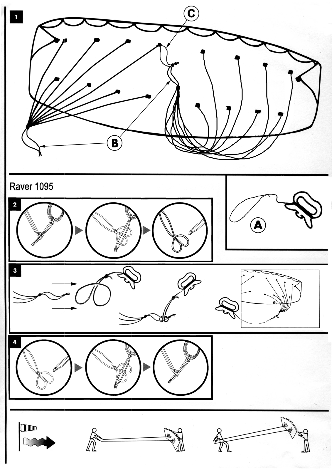 Günther 1095, Raver User guide