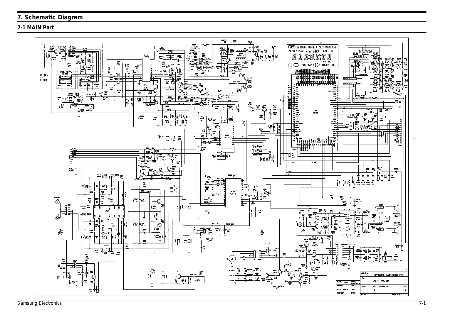 SAMSUNG RCD-S50 Schematic Diagram