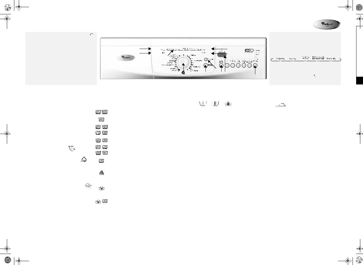 Whirlpool AWO/D 45431 INSTRUCTION FOR USE