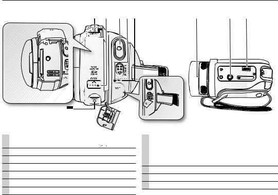 Samsung VP-HMX20C User Manual