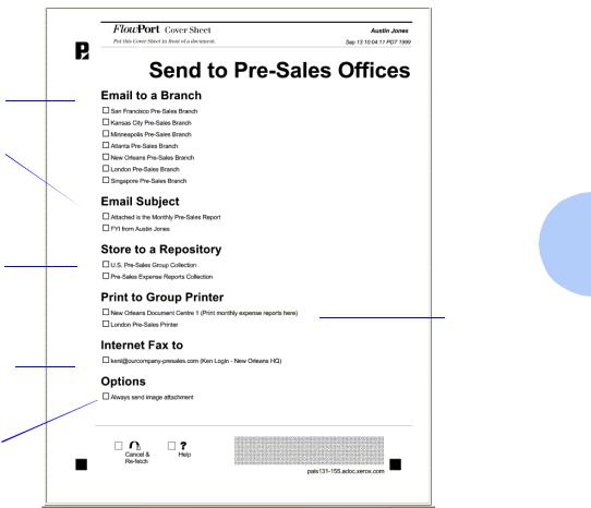 Xerox FlowPort 2.1 User Manual