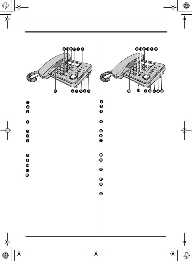 Panasonic KX-TS580FX, KX-TS560FX User Manual