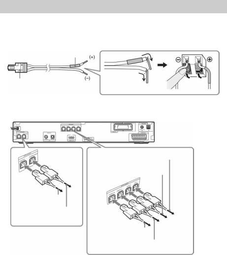 Sony DAV-DZ360WA, DAW-DZ360WA User Manual