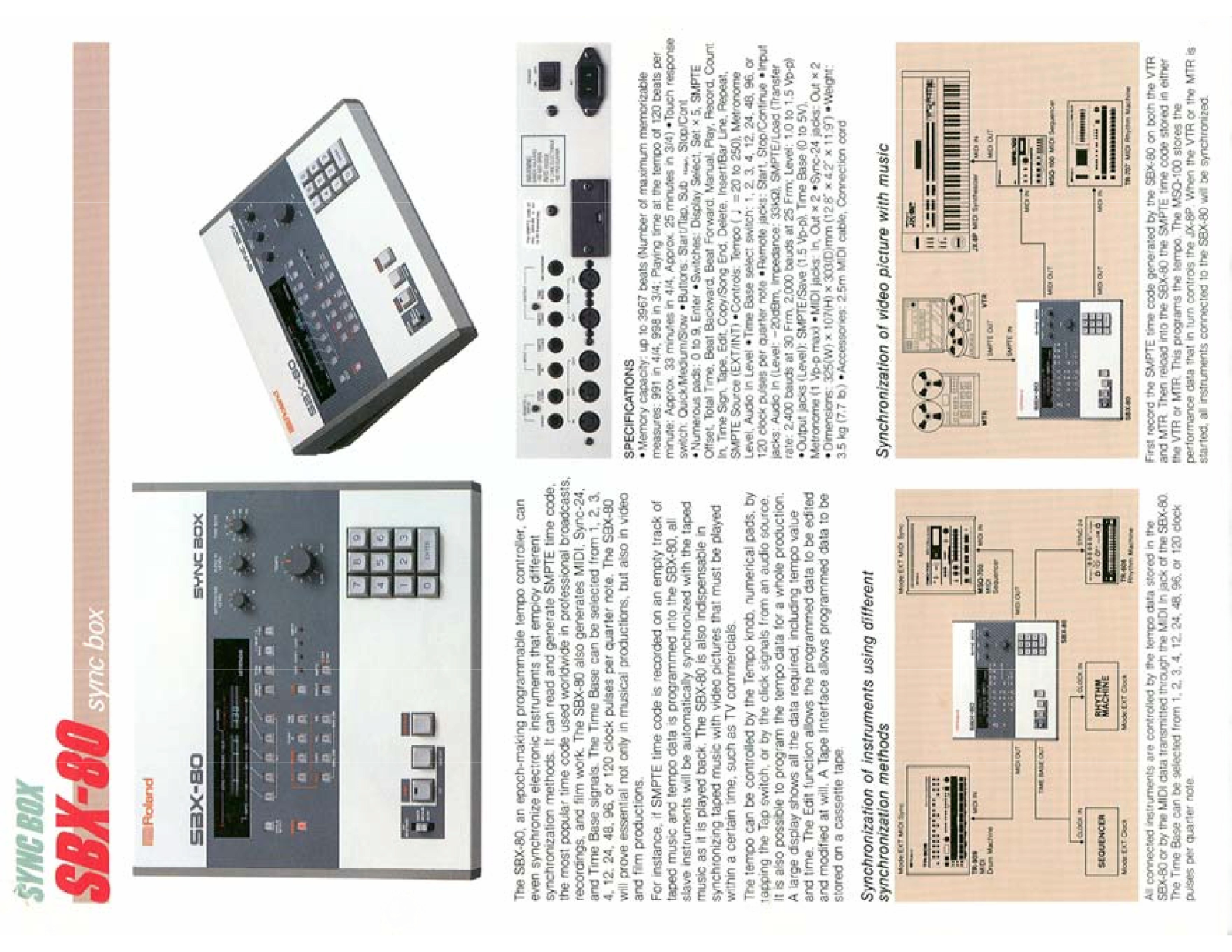 Roland Corporation SBX-80 User's Manual