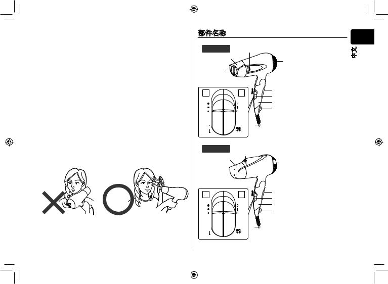 Panasonic EH-NE50, EH-NE32 User Manual