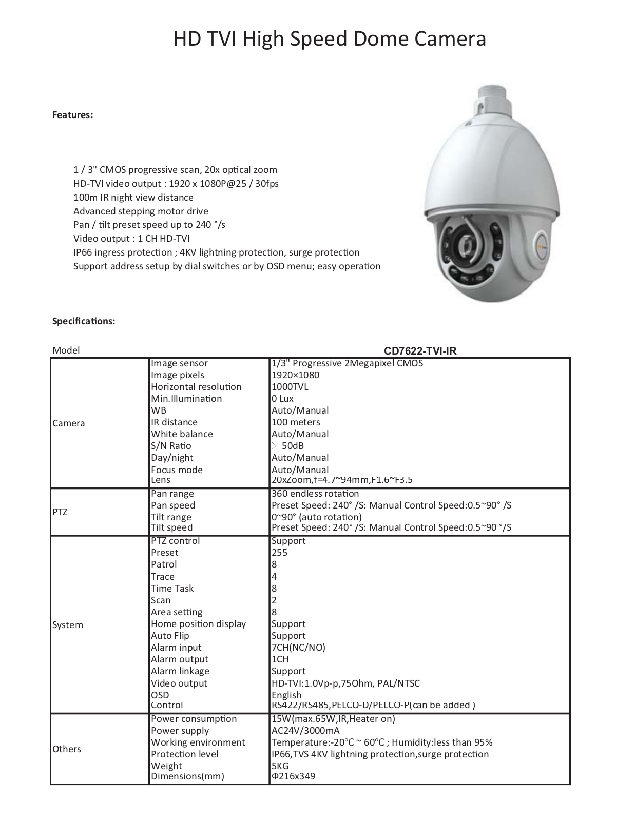 COP-USA CD7622-TVI-IR Specsheet