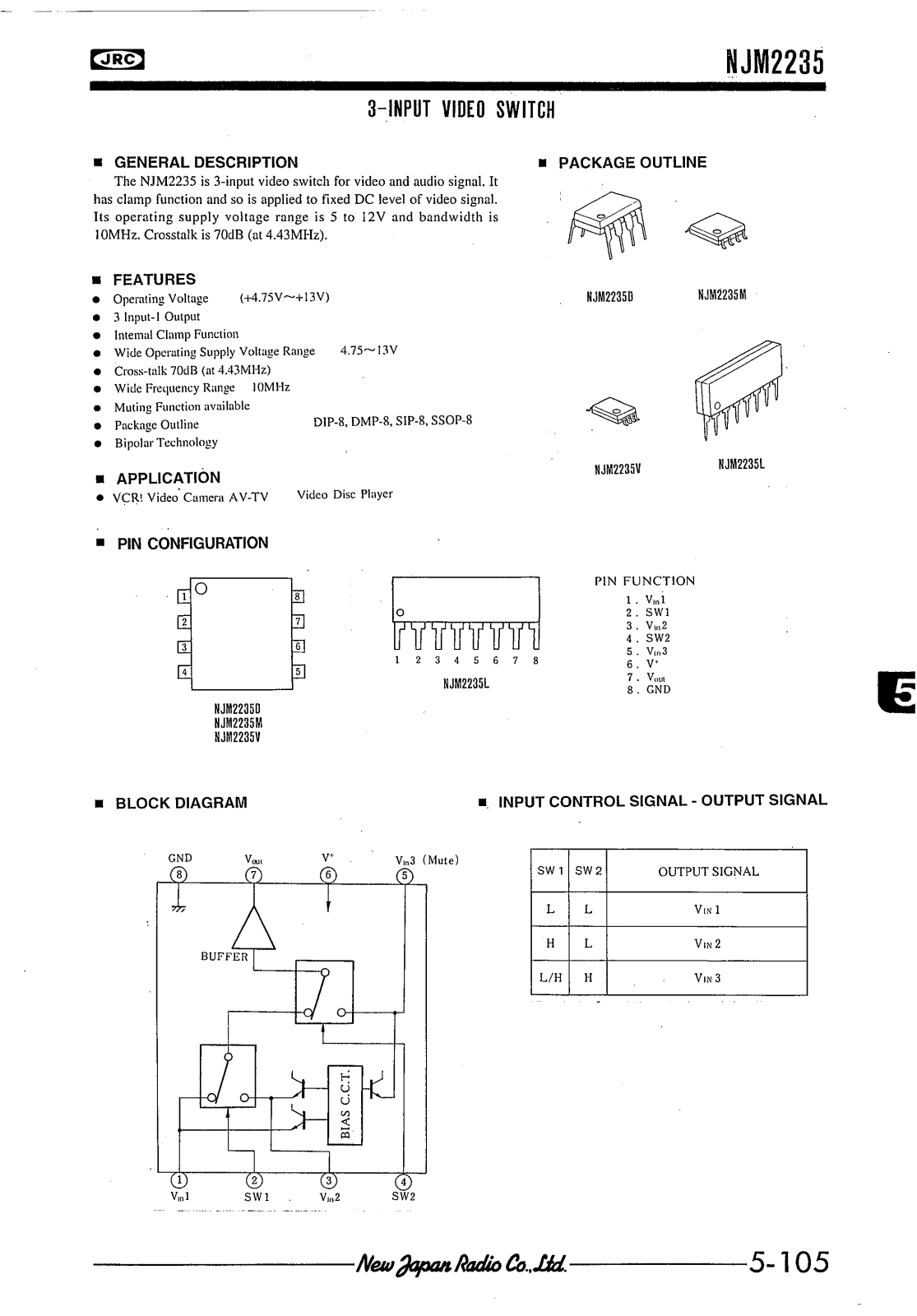 JRC NJM2235L, NJM2235M, NJM2235V, NJM2235D Datasheet