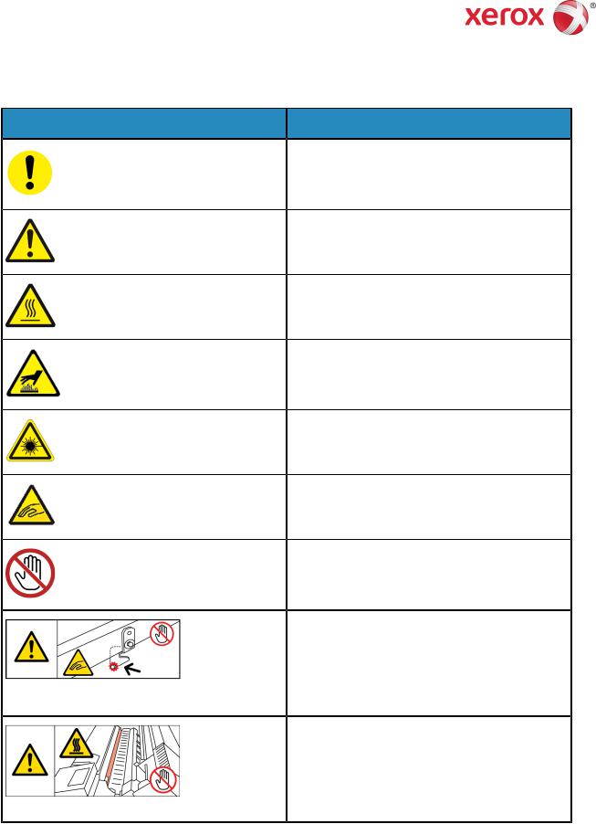 Xerox 6705 Product symbols