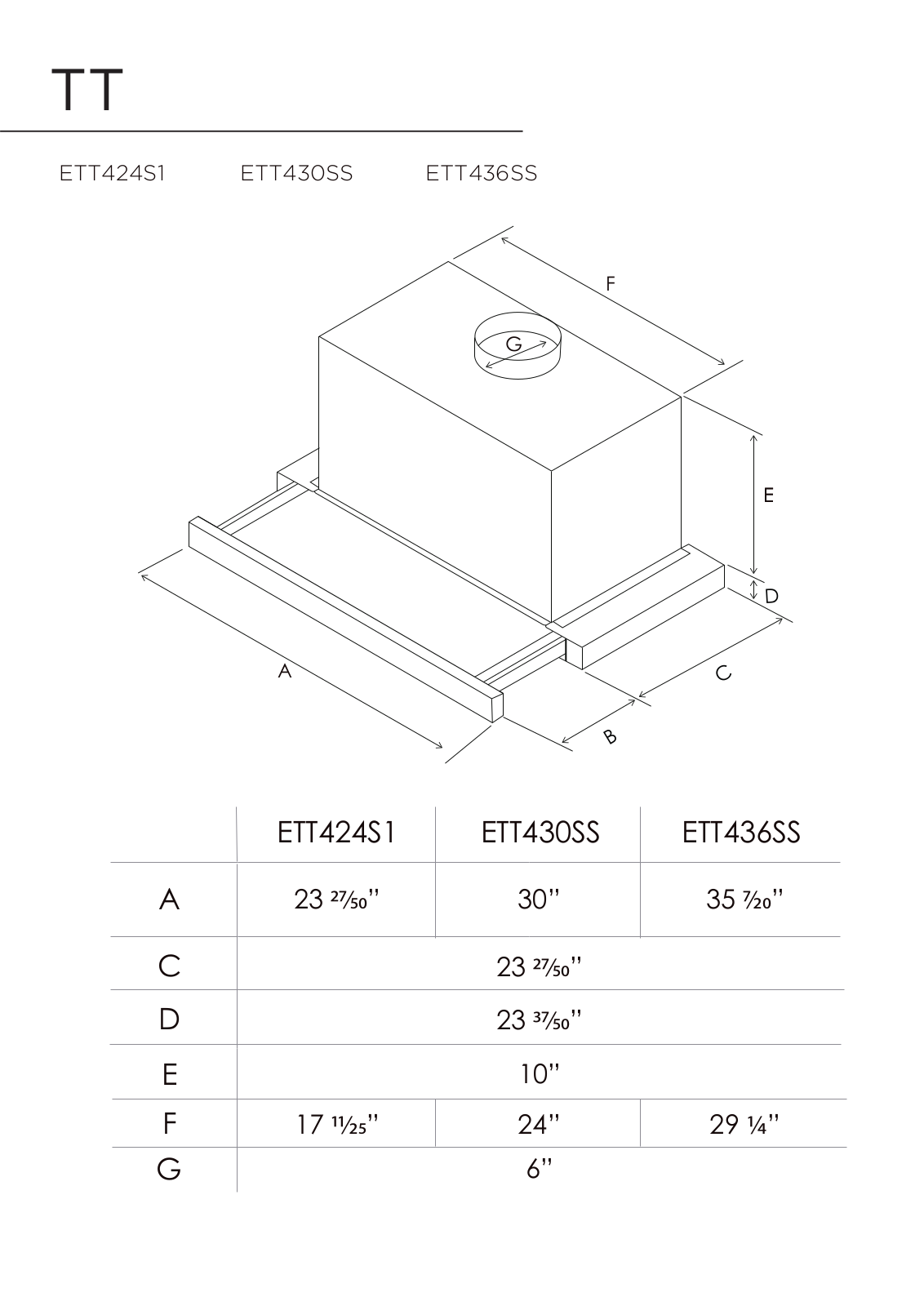 Elica ETT436SS User Manual