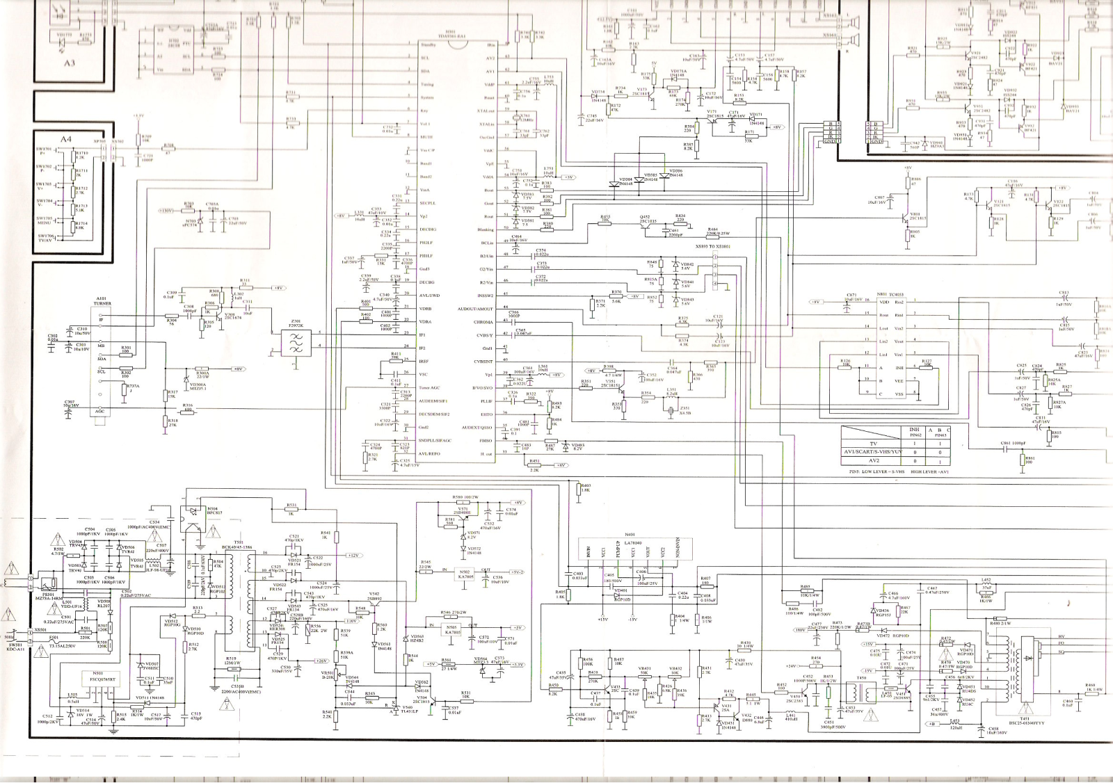 Sankey CT-14N3 Schematic