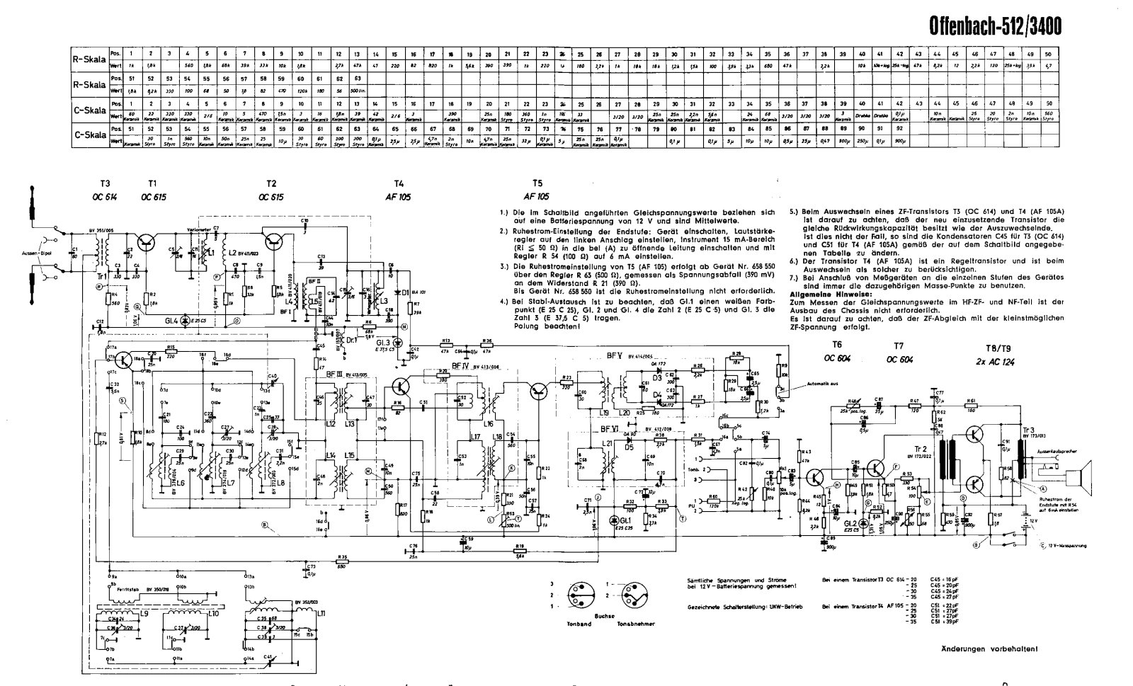 Akkord Offenbach 512/3400 Schematic - ManualMachine.com