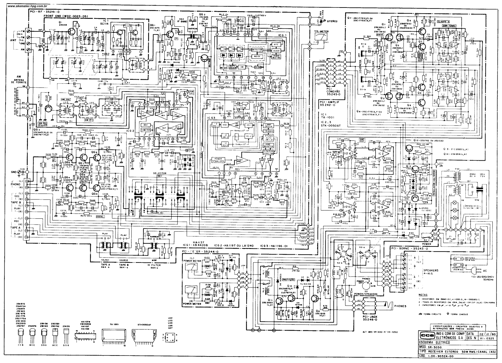 CCE SR5050 Schematic