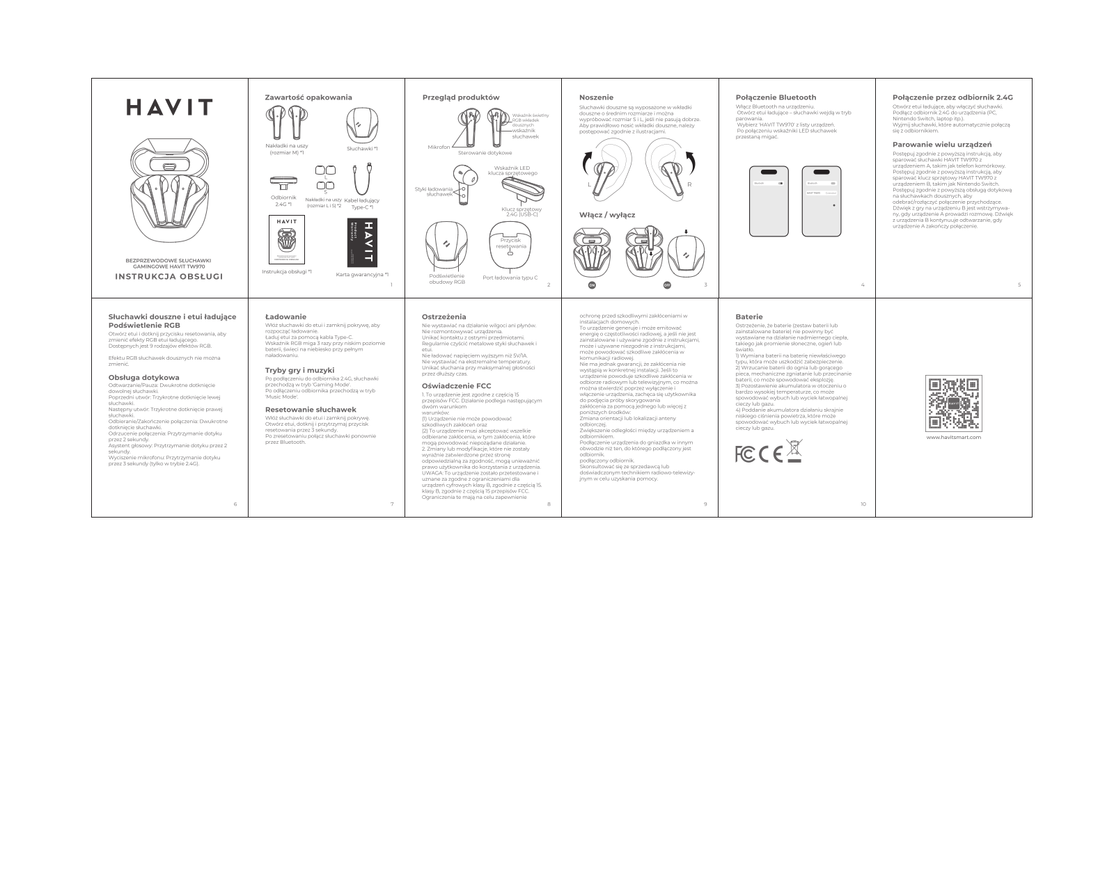 HAVIT TW970 User guide - ManualMachine.com
