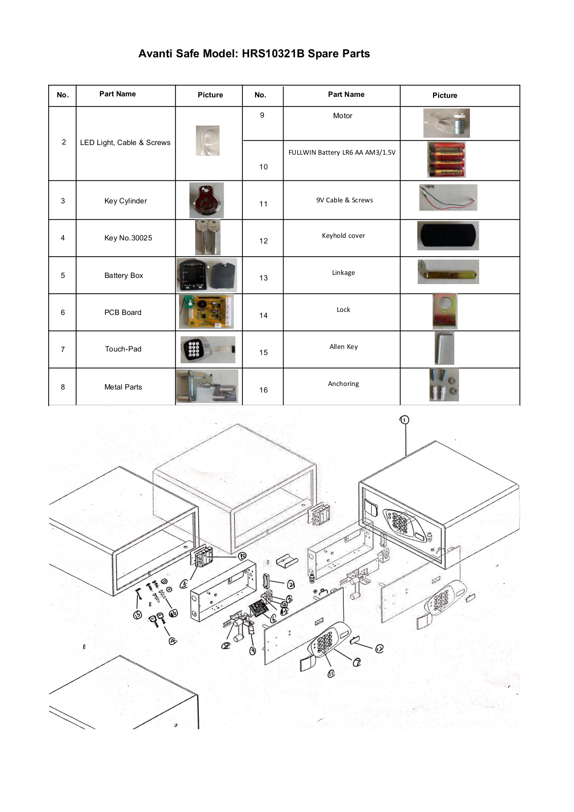 Avanti HRS10321B Parts List