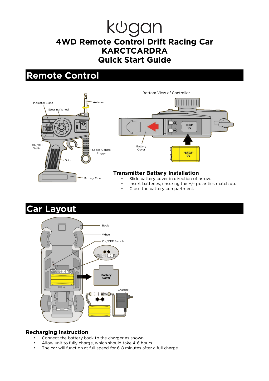 Kogan KARCTCARDRA User Manual - ManualMachine.com