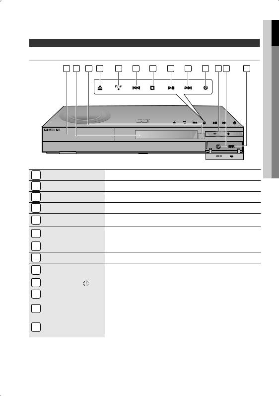 Samsung HT-C6930W User Manual