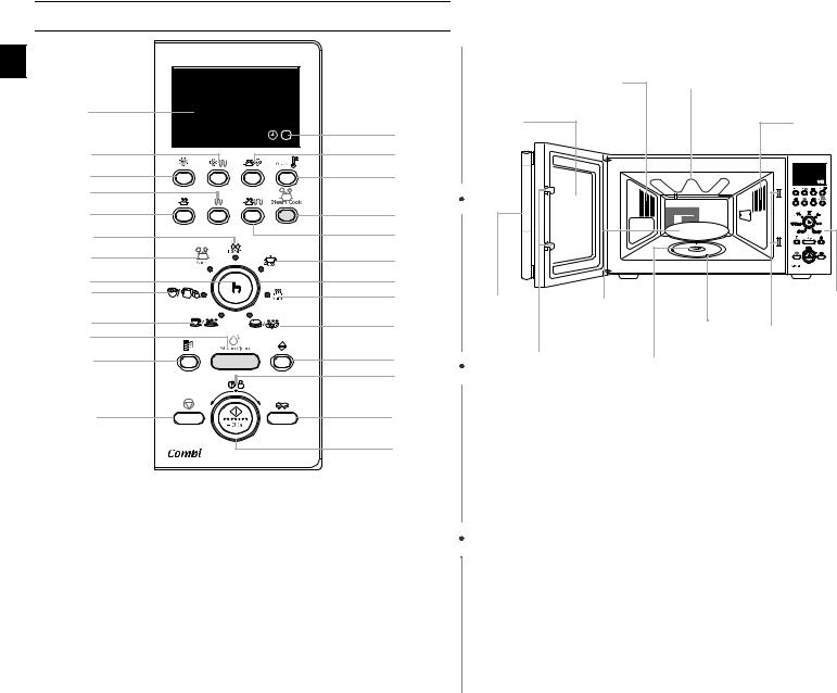 Samsung CE1150, CE1151T, CE1152M, CE1153F User Manual