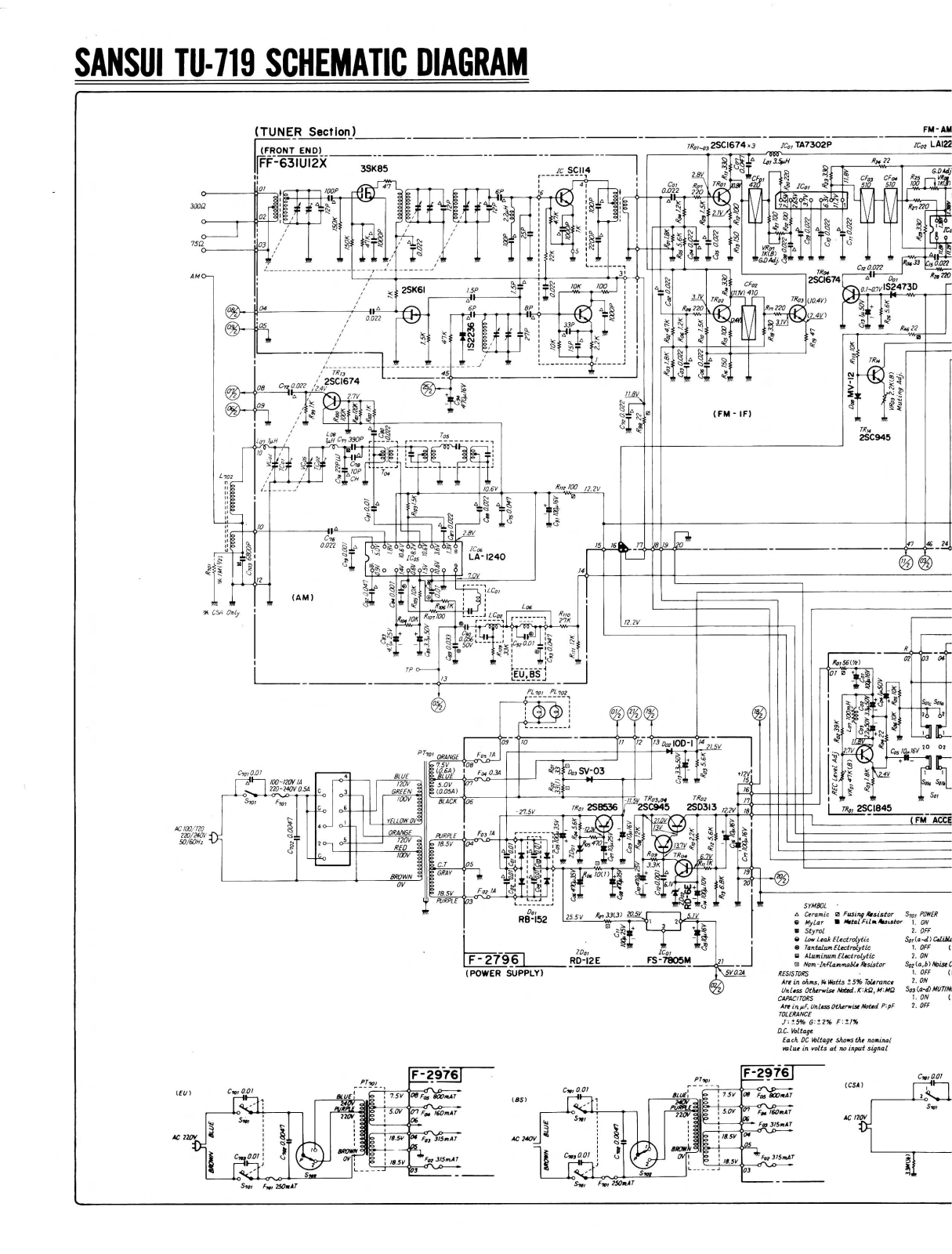 Sansui TU-719 Schematic