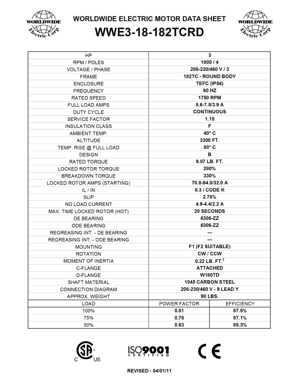 Worldwide Electric Corporation WWE3-18-182TCRD Data Sheet