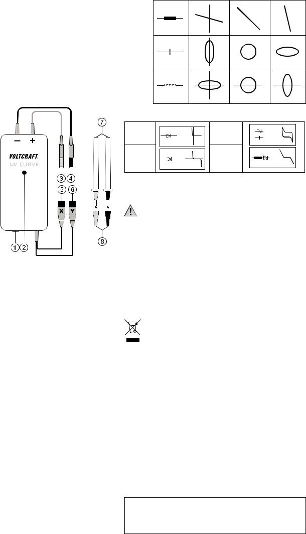 VOLTCRAFT I-V CURVE User guide