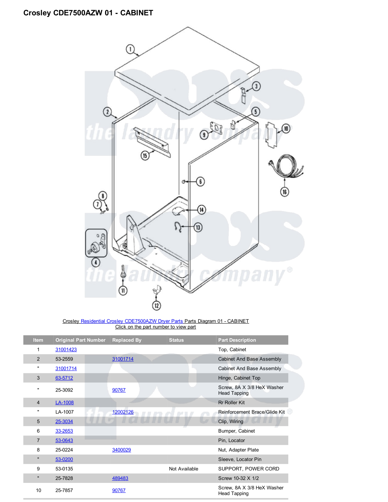 Crosley CDE7500AZW Parts Diagram