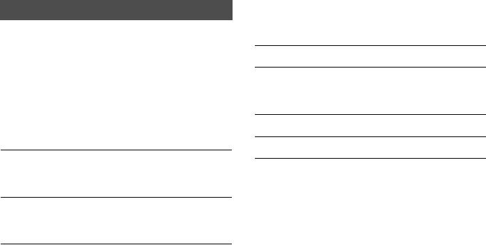 Samsung SPHA503 Users Manual