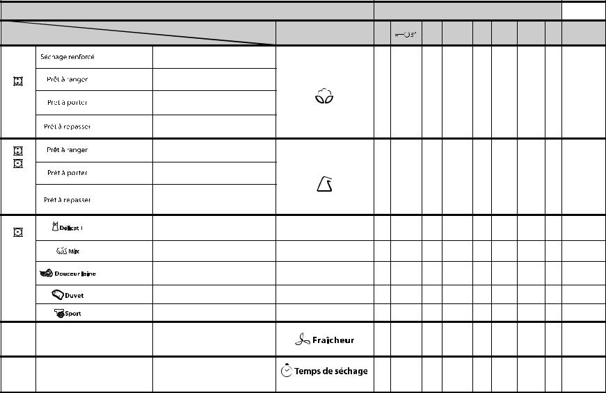 WHIRLPOOL AZA 9783 GG User Manual