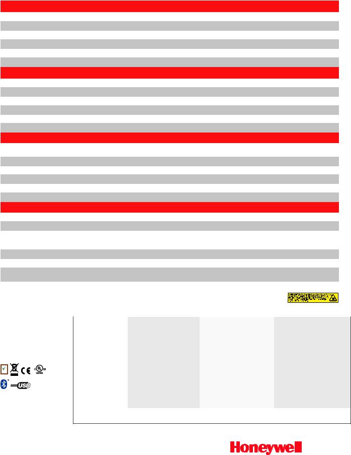 Honeywell 1902GHD-2USB-5 Product Data Sheet