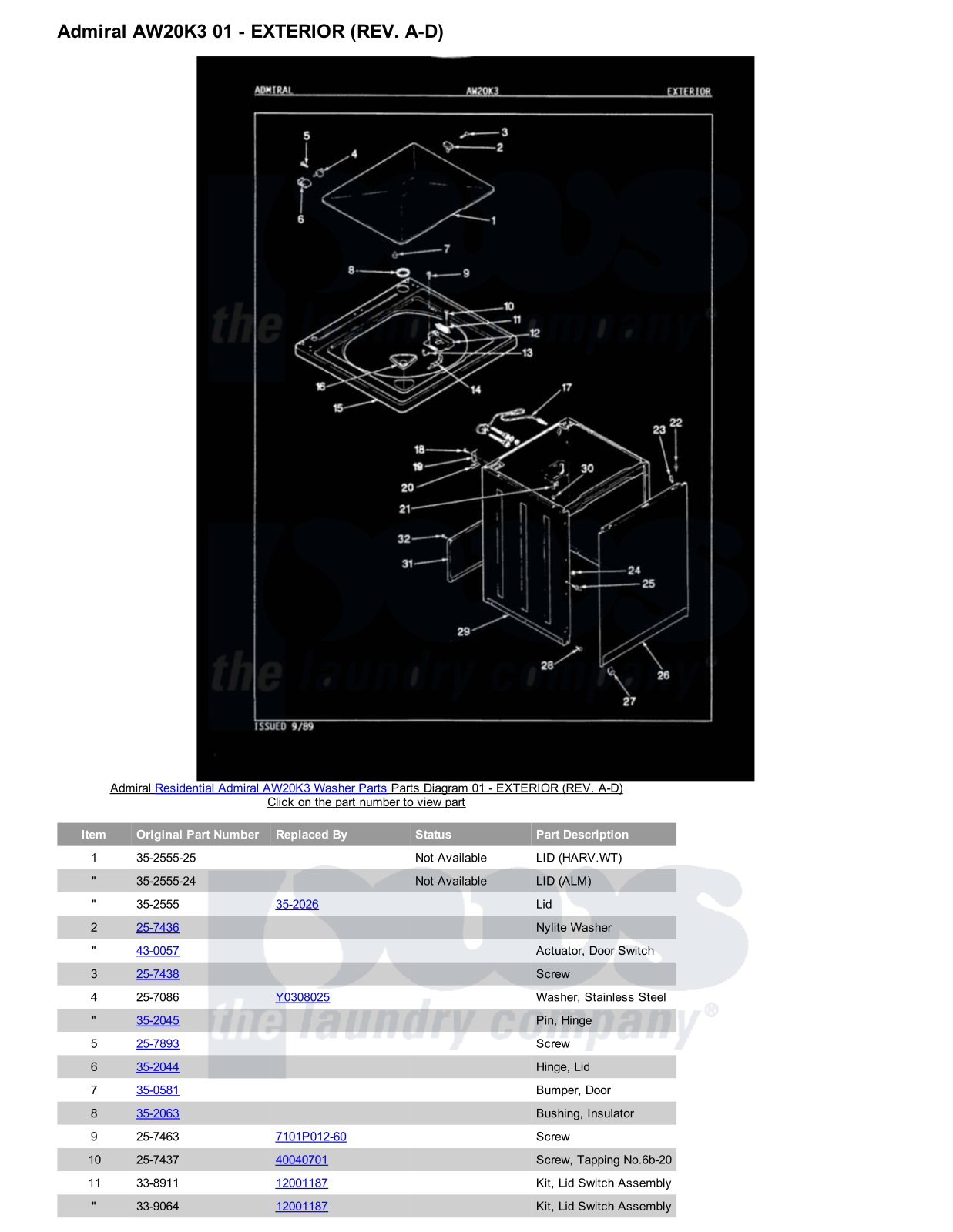 Admiral AW20K3 Parts Diagram