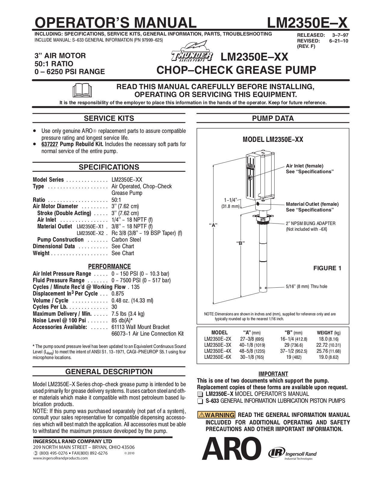 Ingersoll-Rand LM2350E-X User Manual