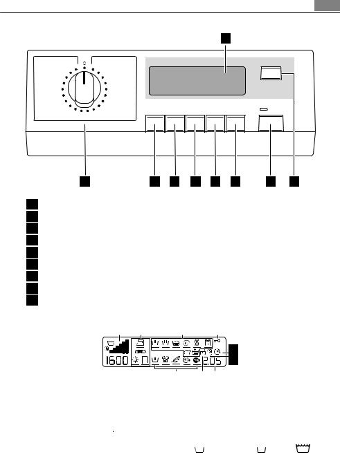 Aeg-electrolux L 14950 A User Manual