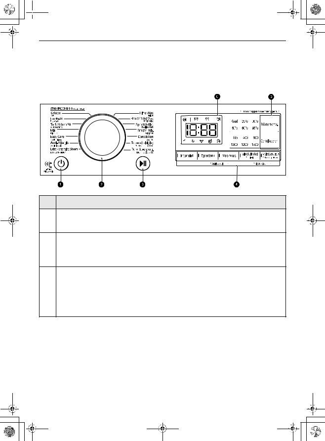 LG F4V709P1E User manual