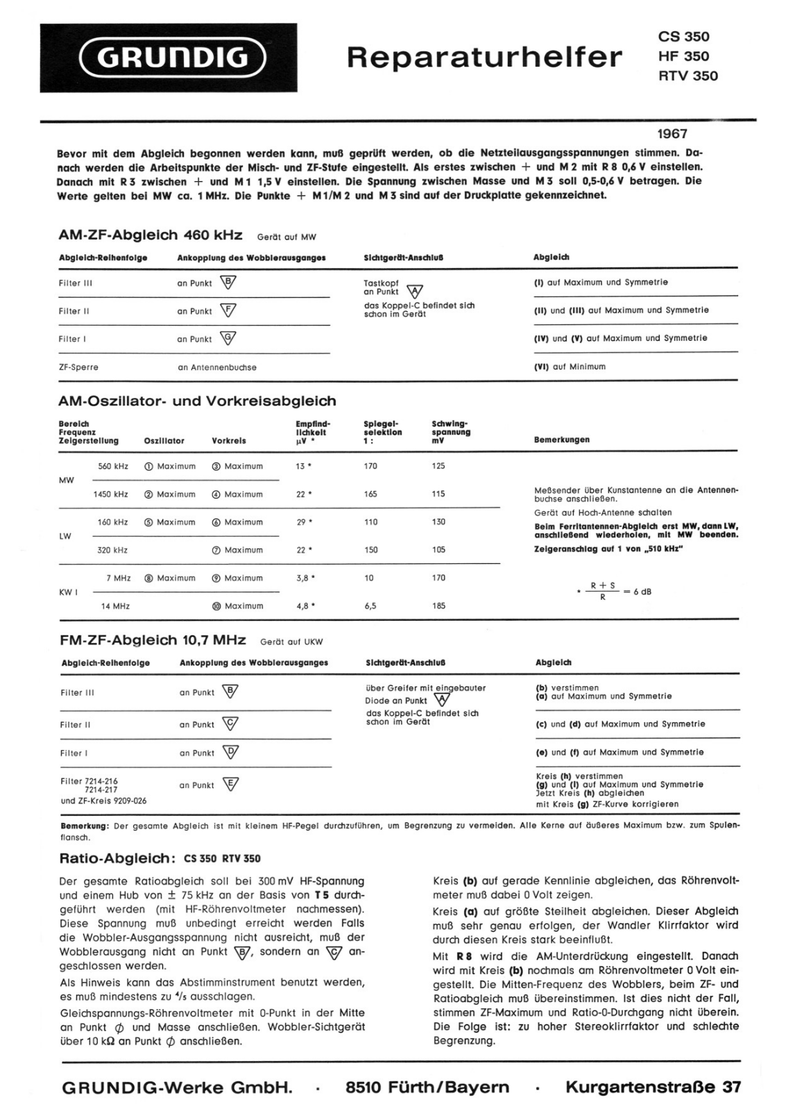 Grundig CS-350, RTV-350 Service Manual