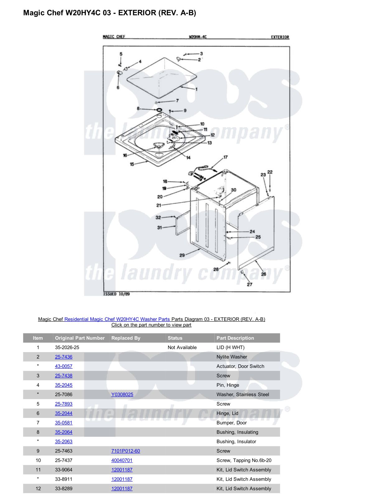 Magic Chef W20HY4C Parts Diagram