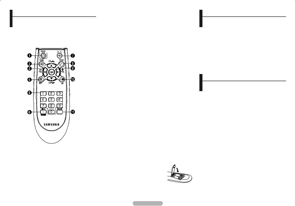 Samsung CL-21B850FQ, CL-21A551ML User Manual