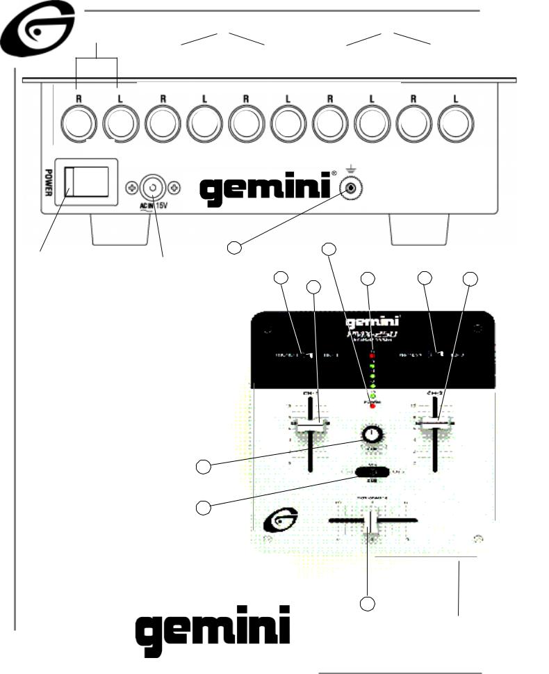 Gemini PMX-250 Manual