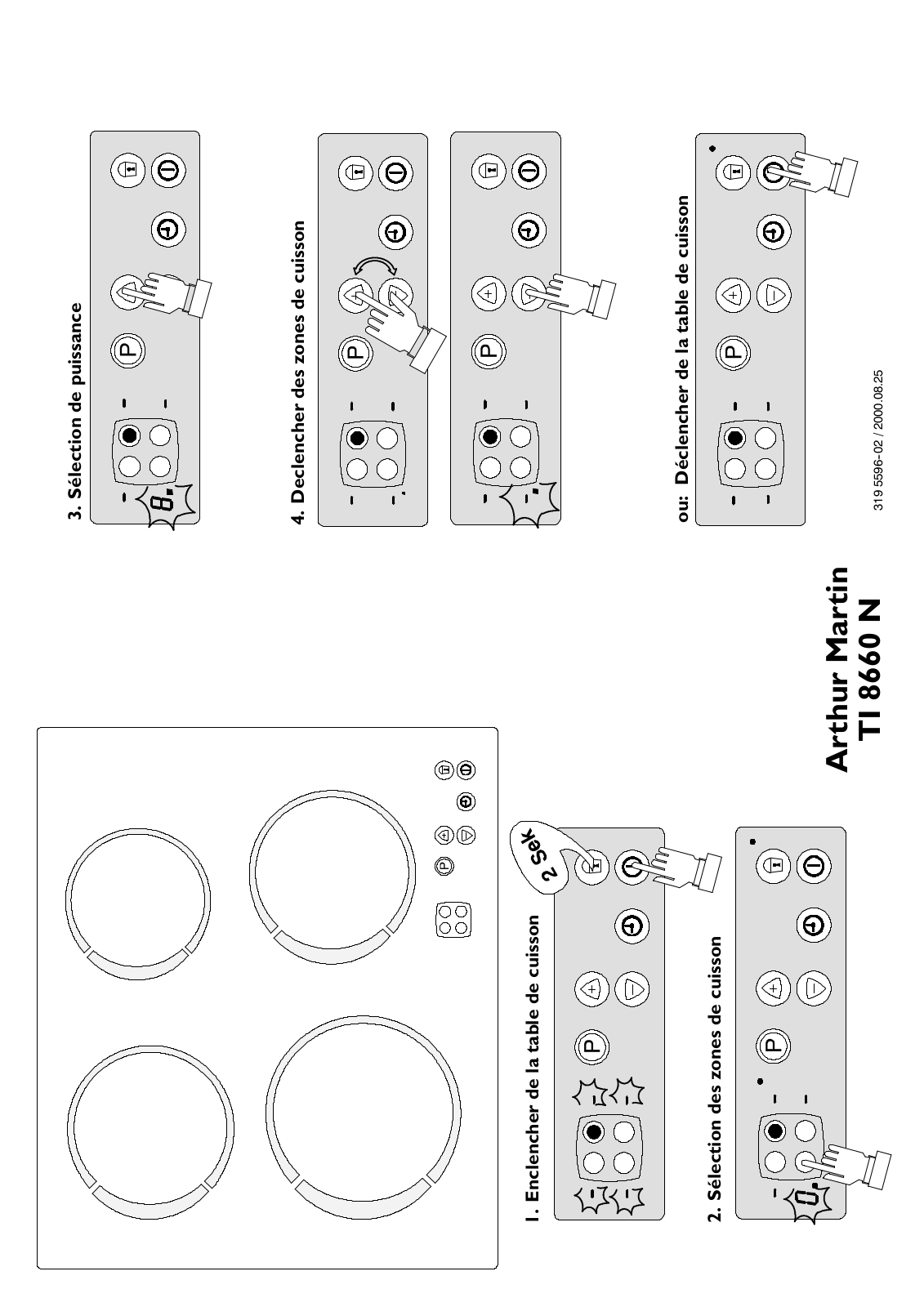 Arthur martin TI8660N User Manual