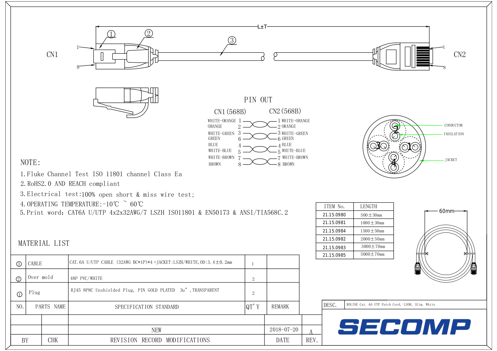 Roline 21.15.0980 User Manual